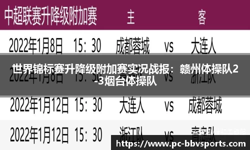 世界锦标赛升降级附加赛实况战报：赣州体操队2-3烟台体操队